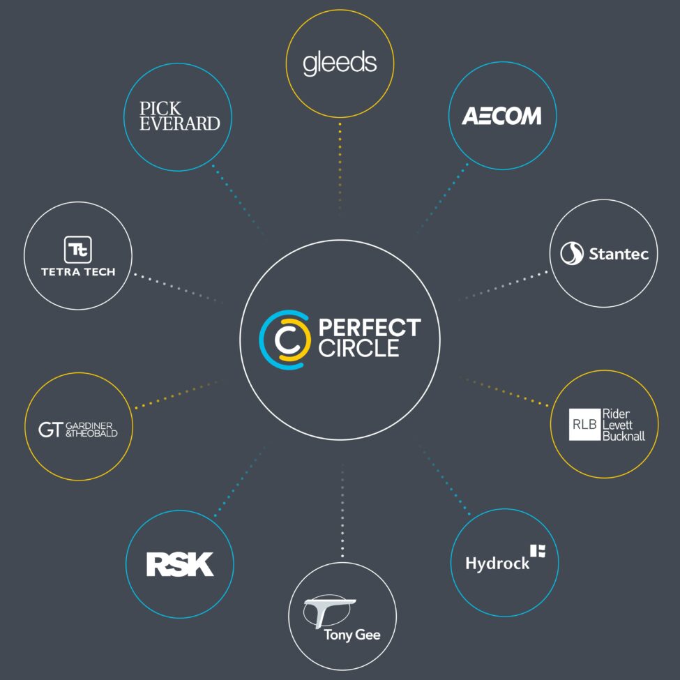 New Collaboration diagram v4